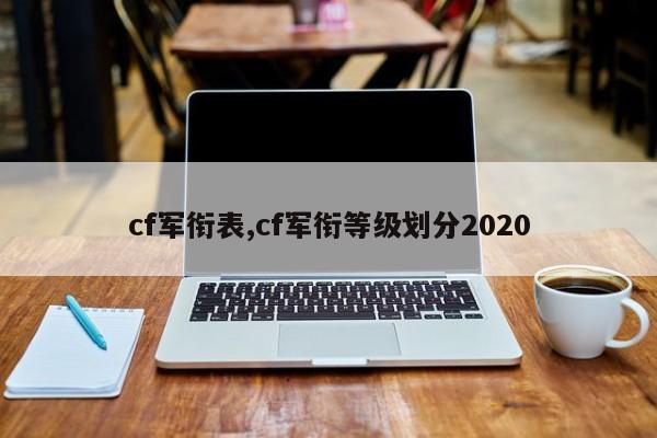 cf军衔表,cf军衔等级划分2020